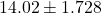 14.02 \pm 1.728