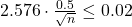 2.576 \cdot \frac{0.5}{\sqrt{n}} \leq 0.02